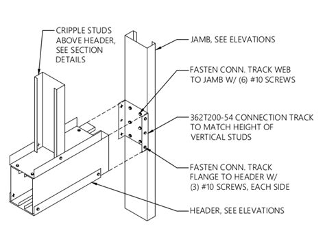 metal box header at storefront|how to frame metal stud headers.